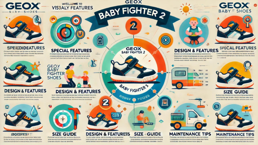 geox baby fighter 2 manual